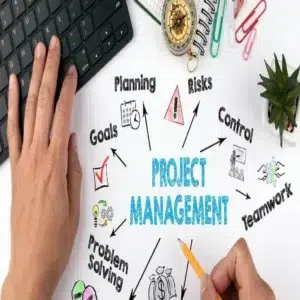 Effective project planning and monitoring