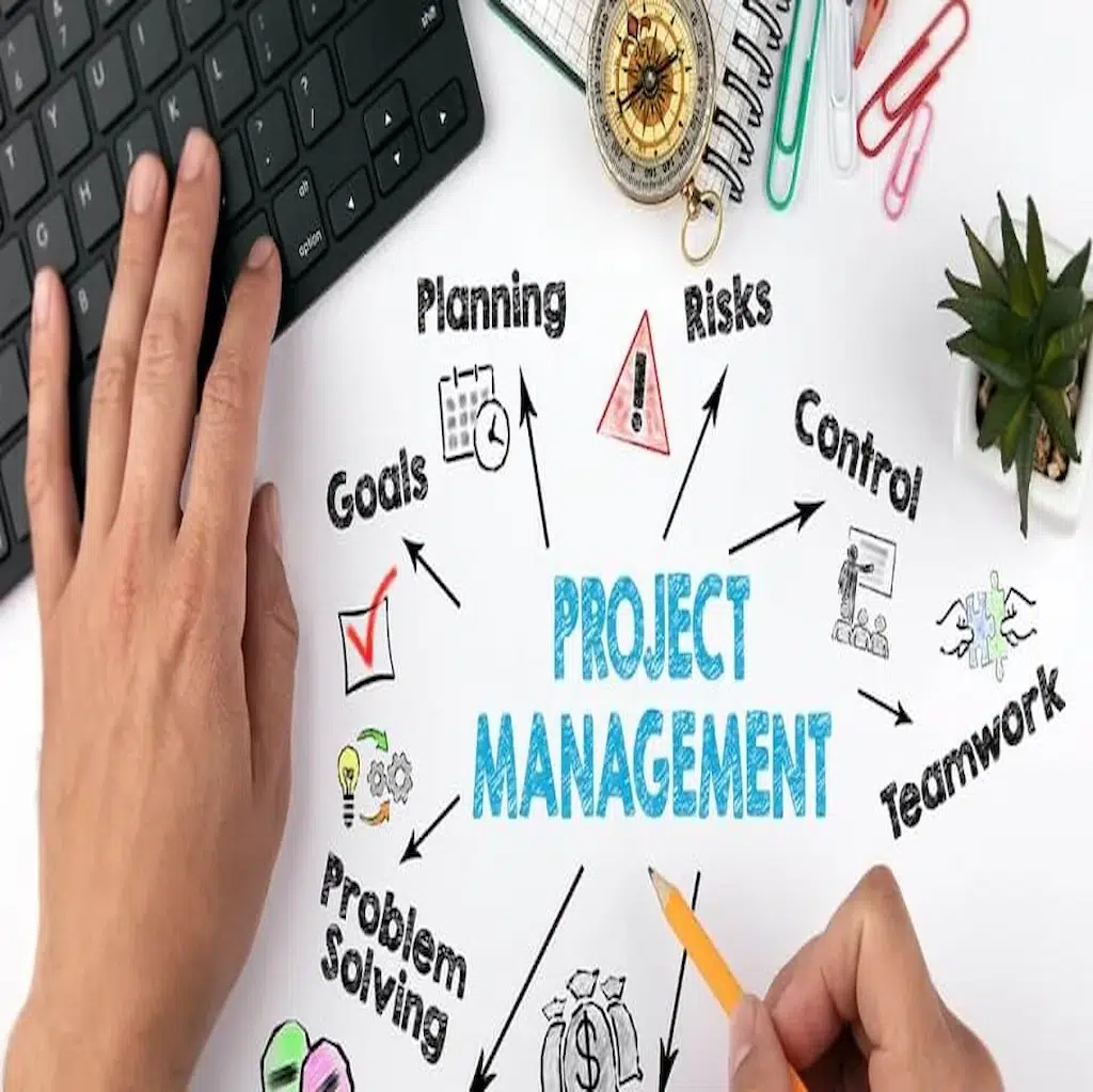 Effective project planning and monitoring